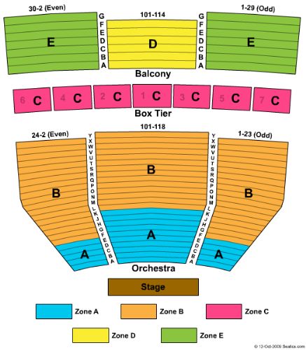 Kennedy Center Eisenhower Theater