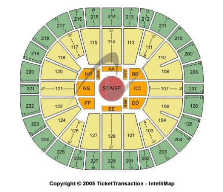 Key Arena