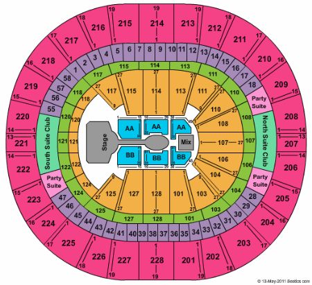 Key Arena