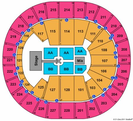 Key Arena