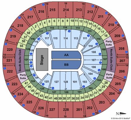 Key Arena