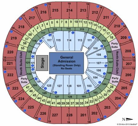 Key Arena