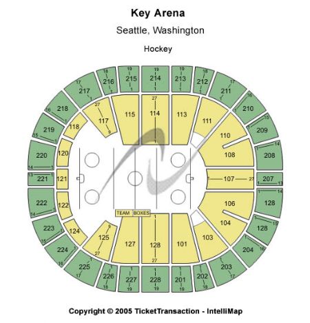 Key Arena