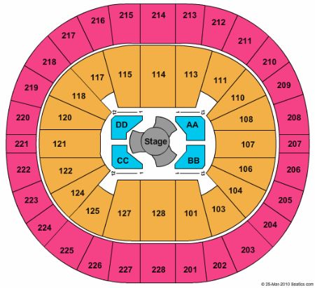 Key Arena
