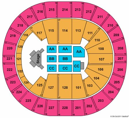 Key Arena