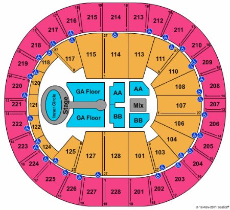 Key Arena