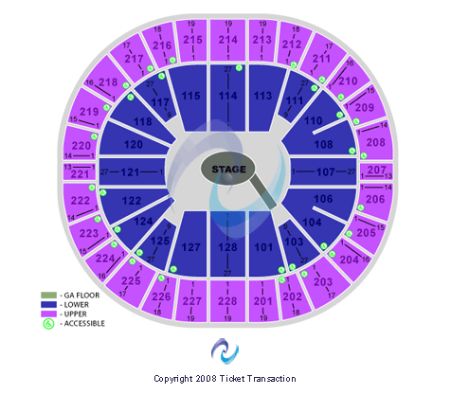 Key Arena