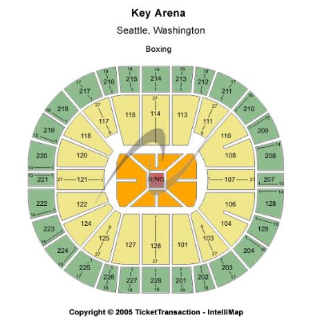 Key Arena