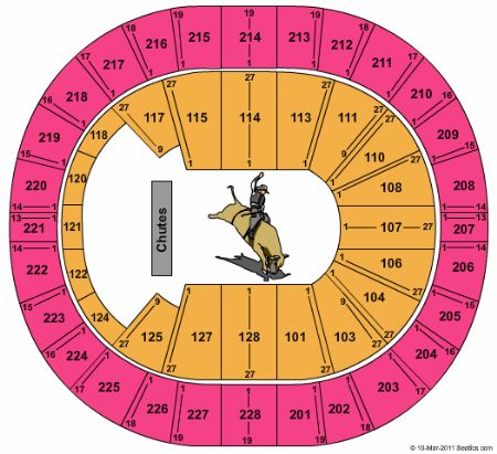Key Arena