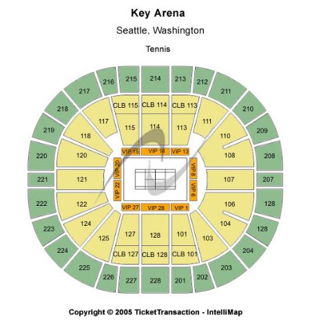 Key Arena