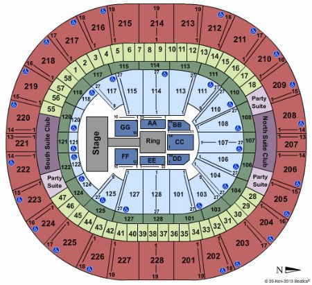 Key Arena