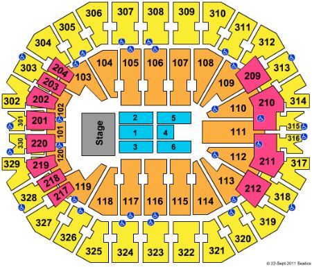 KFC Yum! Center