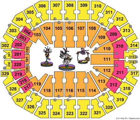 KFC Yum! Center
