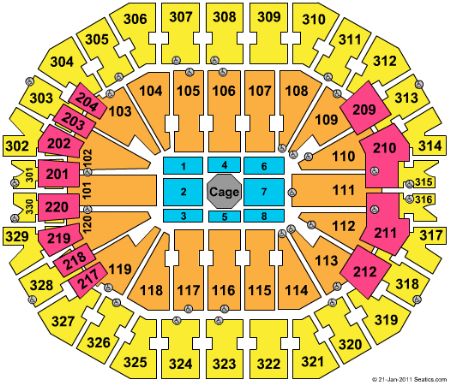 KFC Yum! Center