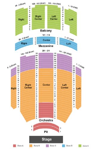 Kirby Center for the Performing Arts