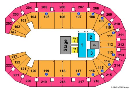 Landers Center
