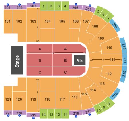 Laredo Energy Arena