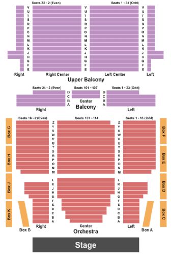 Lincoln Theater Columbus Ohio Seating Chart