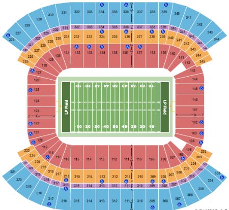 LP Field