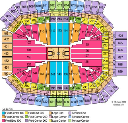 Lucas Oil Stadium