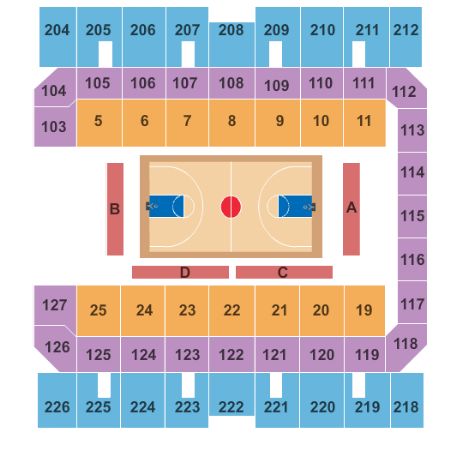 Macon Centreplex