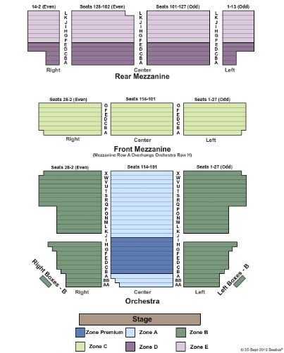 Majestic Theatre