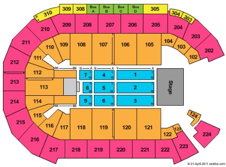 Mandalay Bay - Events Center