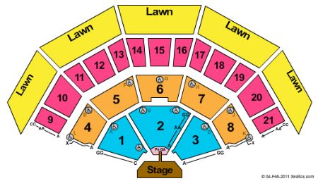 Marcus Amphitheater