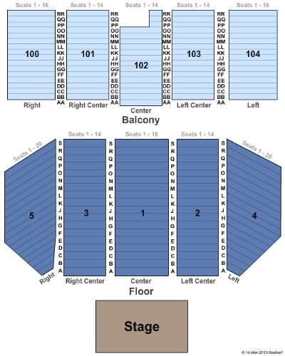 Mcallen Civic Center & Auditorium