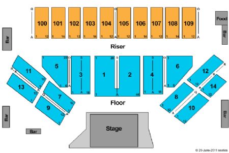 Mcallen Civic Center & Auditorium