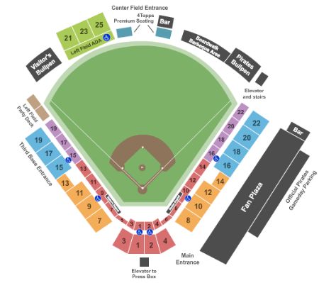 Mckechnie Field