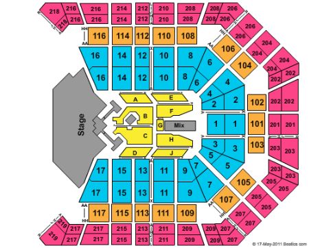 MGM Grand Garden Arena
