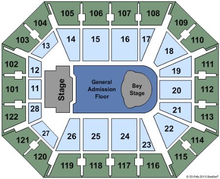 Mohegan Sun Arena