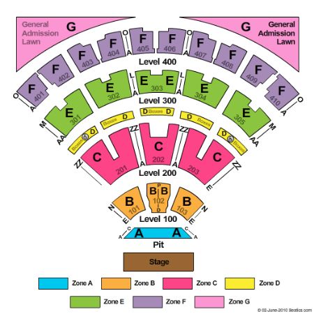 Molson Amphitheatre