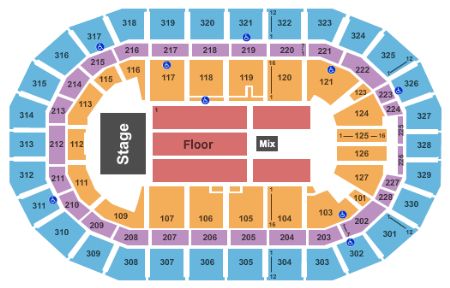 MTS Centre