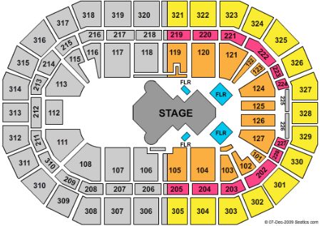 MTS Centre