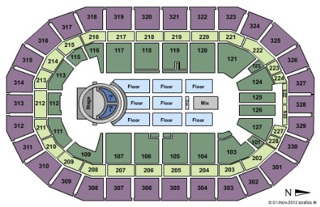 MTS Centre