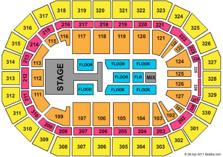 MTS Centre