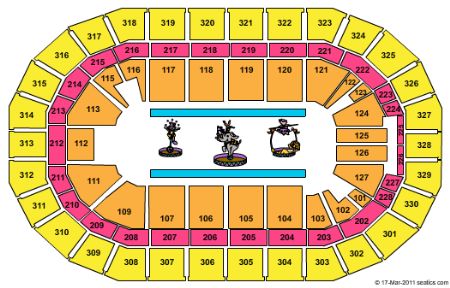 MTS Centre