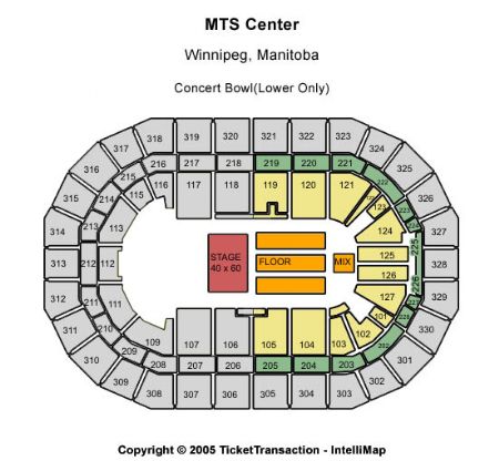 MTS Centre