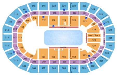 MTS Centre
