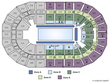 MTS Centre
