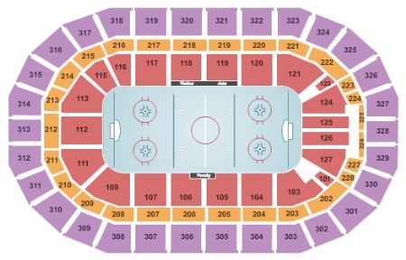 MTS Centre