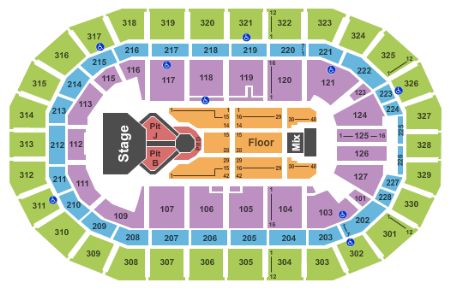 MTS Centre