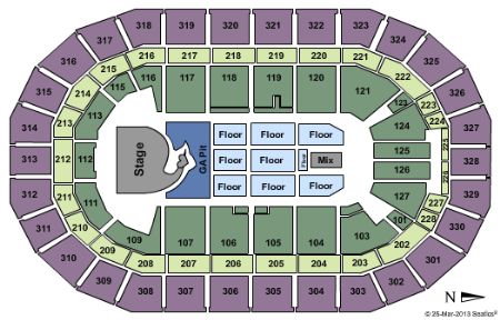 MTS Centre