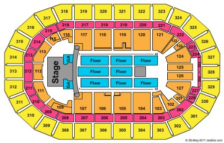 MTS Centre