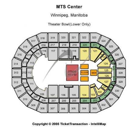 MTS Centre