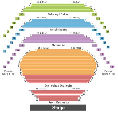 National Arts Centre - Southam Hall