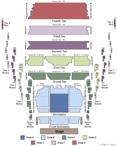New Jersey Performing Arts Center - Prudential Hall