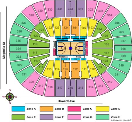 New Orleans Arena